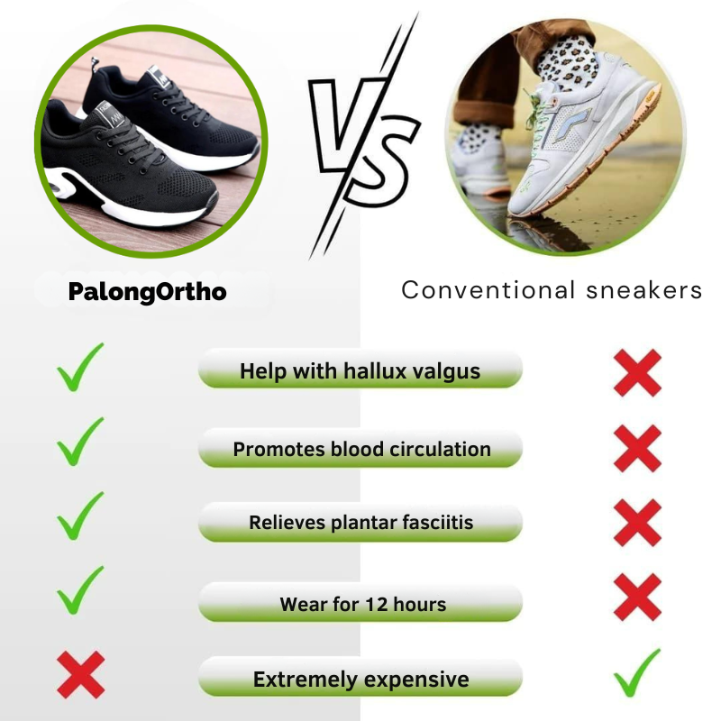 PalongOrtho - Zapatos ergonómicos para el alivio del dolor 