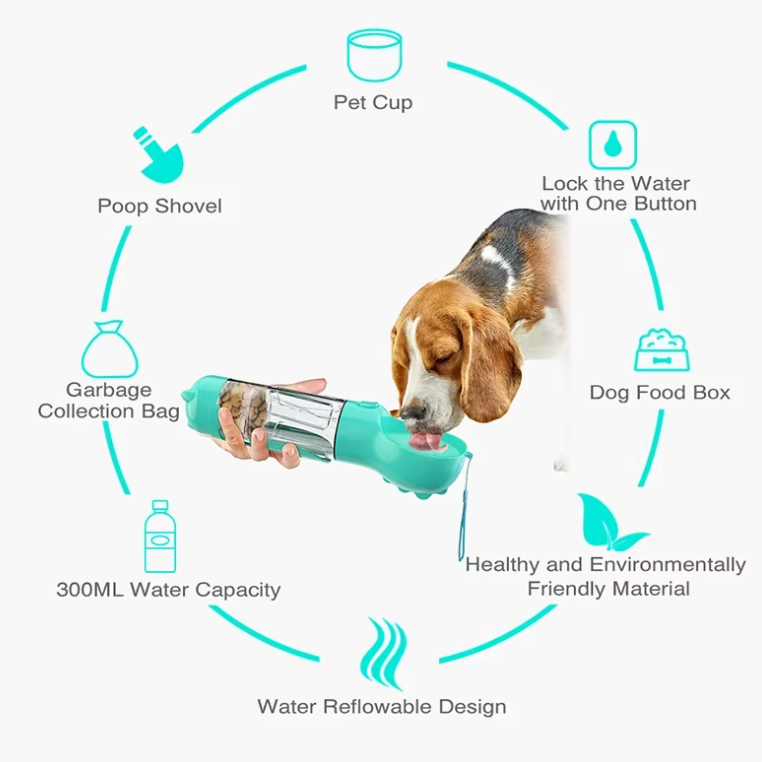 Botella 4-en-1 para hidratar y nutrir a tu perro 